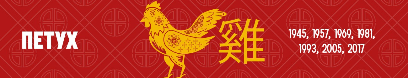 Китайский гороскоп для знака Зодиака Петух