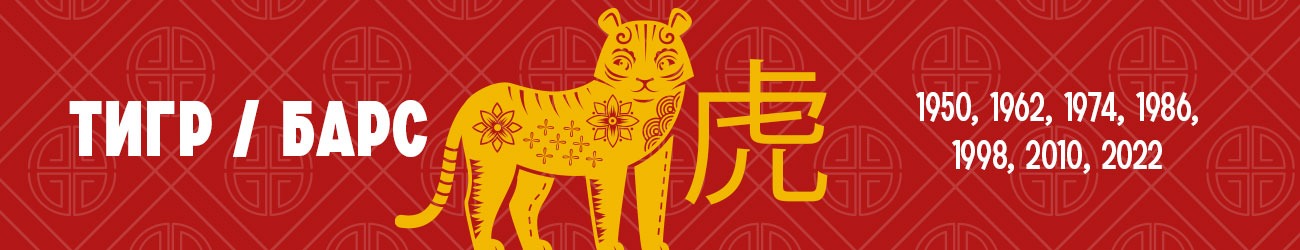 Китайский гороскоп для знака Зодиака Тигр или Барс
